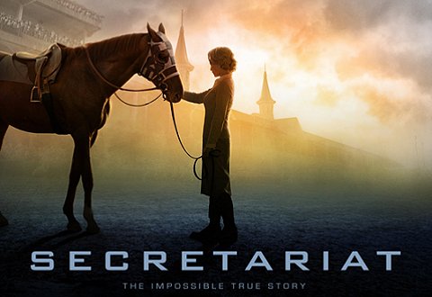 rip Secretariat DVD to other video formats 