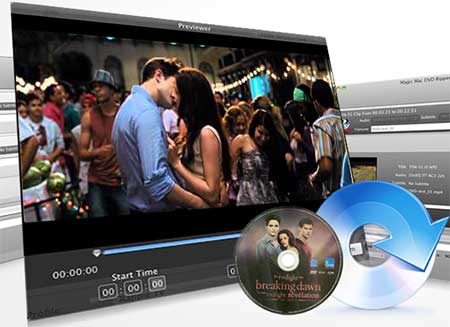 Transfer dvd movies to hard disk